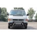 Кенгурятник "Inwite" для Volkswagen T4. Кенгурятник "Inwite" для Volkswagen T4.